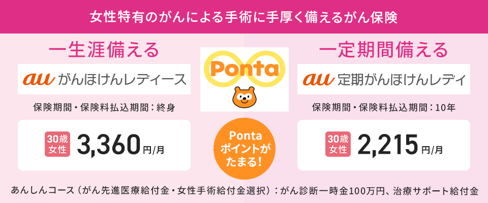 終身がん保険（auがんほけんレディース）・定期がん保険（au定期がんほけんレディ）