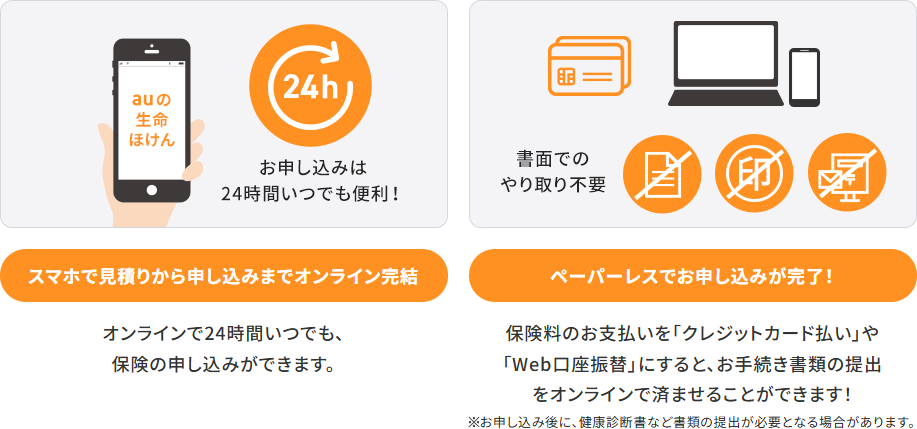 興味は湧いてきたけど、やっぱり保険選びは難しそう…＼そんな人こそ必見！／Q＆A形式でauの生命保険 魅力を解説