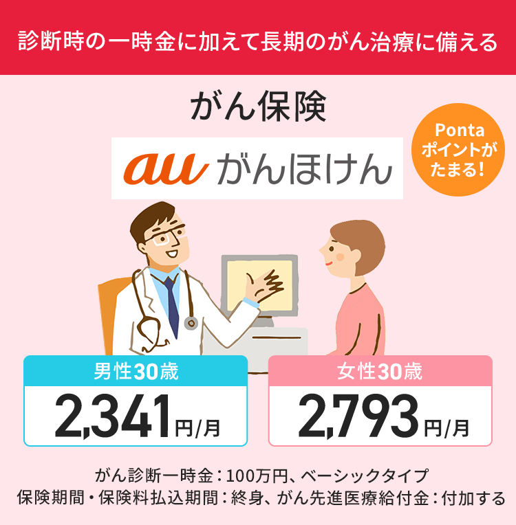 診断時の一時金に加えて長期のがん治療に備える がん保険 auがんほけん 男性 30歳 2,341円/月 女性 30歳 2,793円/月 がん診断一時金:100万円、ベーシックタイプ保険期間・保険料払込期間:終身、がん先進医療給付金:付加する Pontaポイントがたまる!