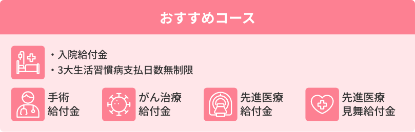 おすすめコース