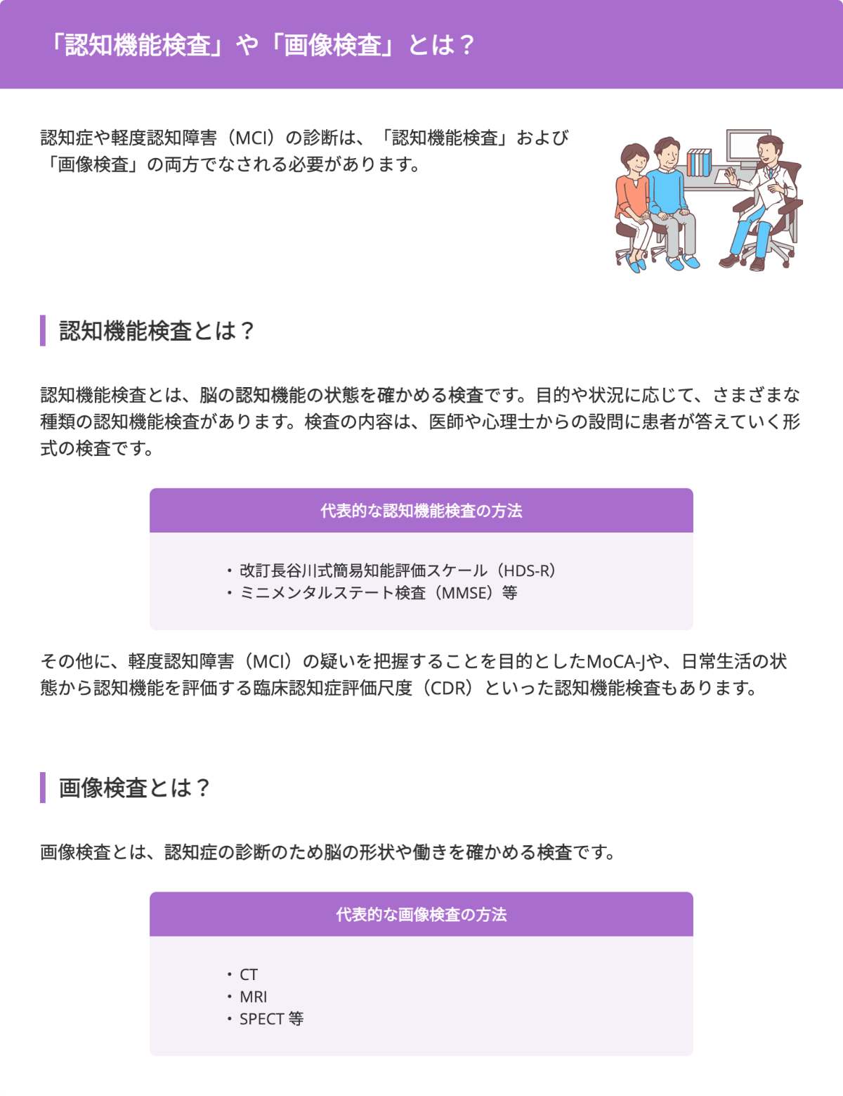 「認知機能検査」や「画像検査」とは？