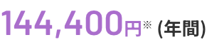 144,400円（年間）