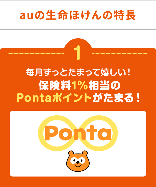 特長1毎月ずっとたまって嬉しい!保険料1%相当のPontaポイントがたまる!