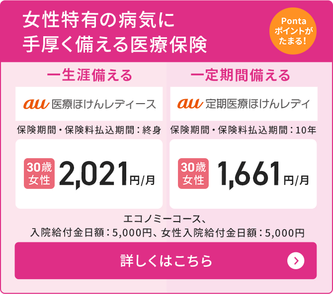 終身医療保険（au医療ほけんレディース）・定期医療保険（au定期医療ほけんレディ）