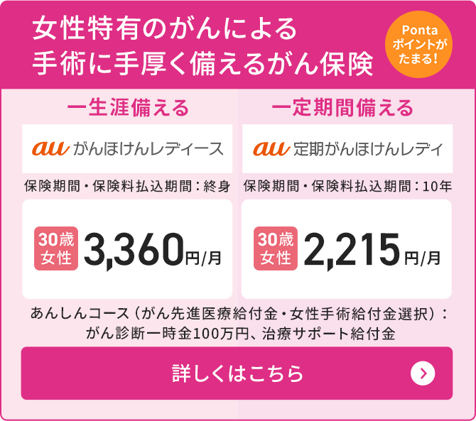 終身がん保険（auがんほけんレディース）・定期がん保険（au定期がんほけんレディ）