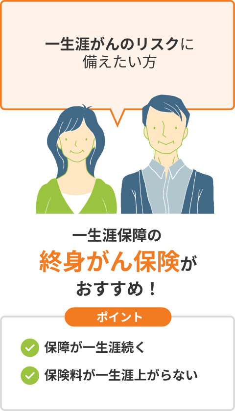 一生涯保障の終身がん保険がおすすめ！