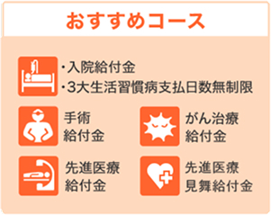 おすすめコース　入院給付金・3大生活習慣病支払日数無制限・手術給付金・がん治療給付金・先進医療給付金・先進医療見舞給付金